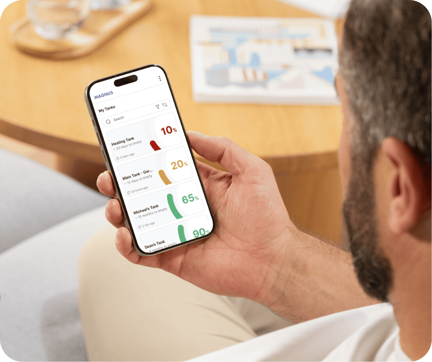 App and Dashboard View