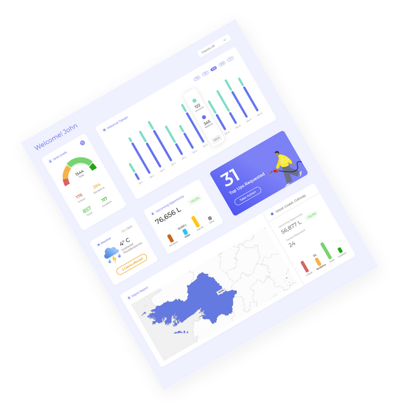 magnus-analytics-dashboard-report-view-preview